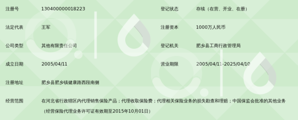河北新大眾保險代理 專業(yè)保險銷售代理服務(wù)解析
